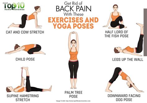 10 Effective Treatment for Lower back pain relief