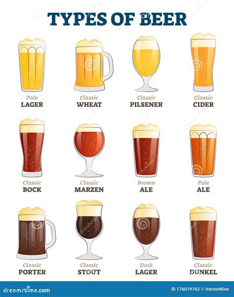 Types of Beer Vector Illustration. Alcoholic Beverage Menu Collection Set Stock Vector ...