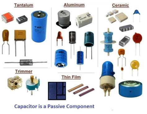 Difference between Active and Passive Components - Electrical Volt