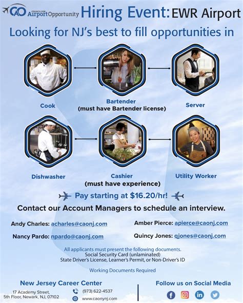 Employment Opportunities — LEAD Charter School