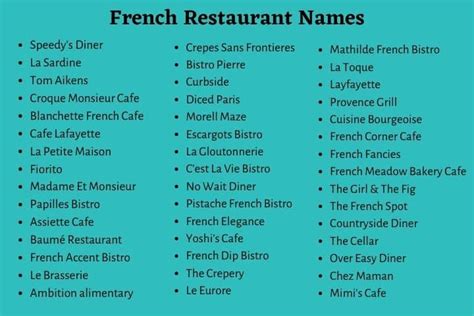 French Restaurant Names: 600+ Fancy French Café Names