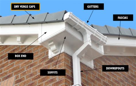 Dry Verge Caps Dublin - New Dry Verge Systems Fitted | Free Quotes