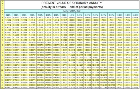 How Excel LOOKUPs Work: Demystifying mighty functions with an example from past [1 of many ...