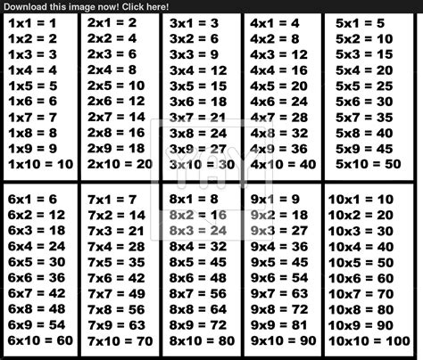 56 Times Tables Chart - Free Printable