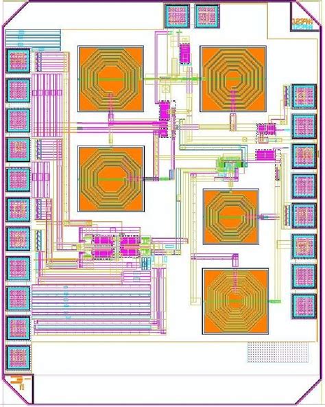 Chip Layout of the design. | Download Scientific Diagram