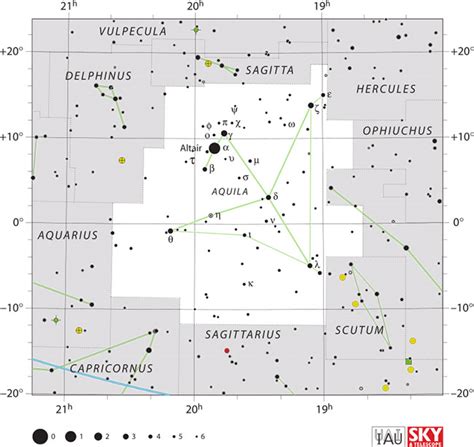 Aquila - Constellation Facts - Online Star Register