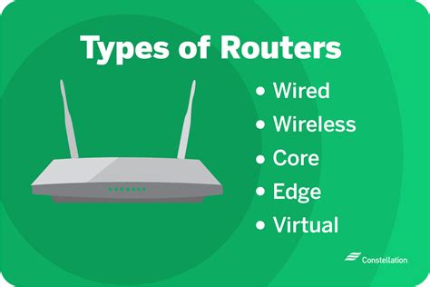 Energy-Efficient Network Equipment for Small Businesses