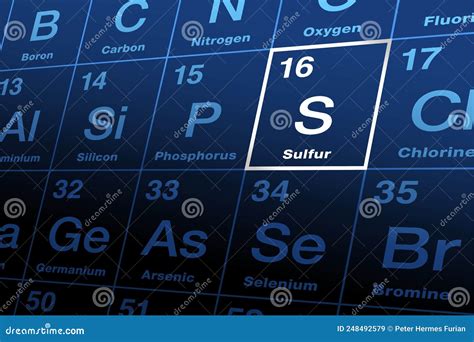 Sulfur Periodic Table Of The Elements Vector Illustration Eps 10 ...