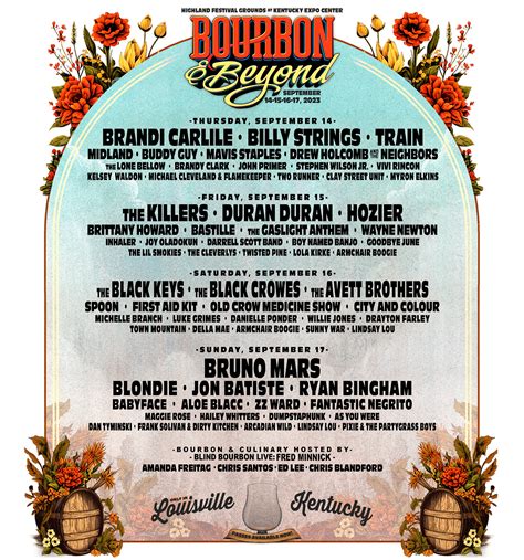 Bourbon and Beyond Music Festival..Louisville,Ky in Sept..what a Lineup ...