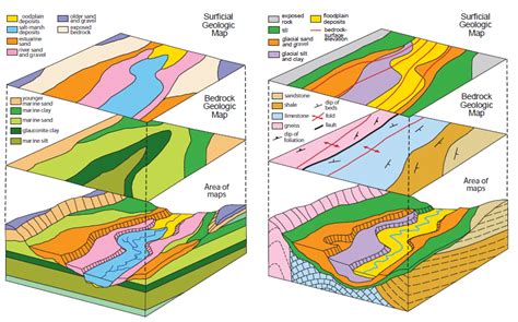 Block diagrams illustrating bedrock and surficial geologic maps in the ...