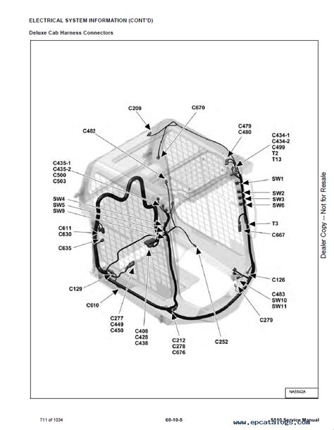 Bobcat S510 Skid-Steer Loader Service Manual PDF Download