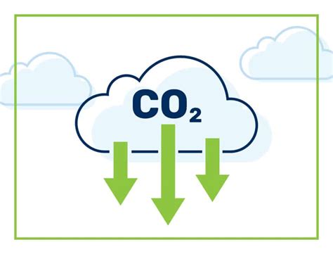 Working Together To Reduce Carbon Emissions - SVMA