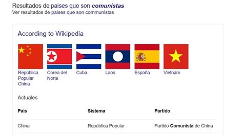 Google coloca a España en el listado de “países que son comunistas”