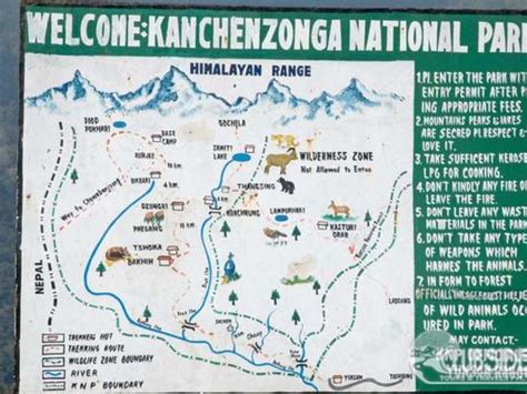 Kanchenjunga National Park Map