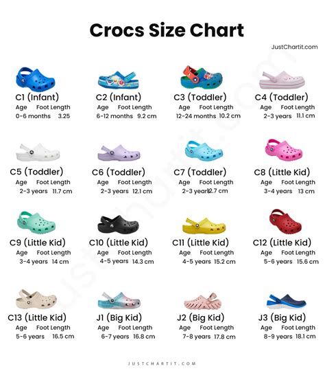 CROCS SIZE CHART | UK, US & International Sizes (cm , ") Kids, Women & Men