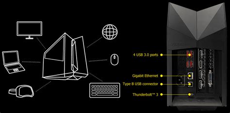 Asus ROG-XG-STATION-2 ROG XG STATION THUNDERBOLT USB EXTERNAL GRAPHICS CARD DOCK | lupon.gov.ph