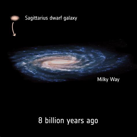 ESA - Un choque entre galaxias podría haber provocado la formación del sistema solar