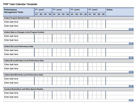 Internal Audit Tracking Spreadsheet in Internal Audit Checklist Template Excel Glendale ...