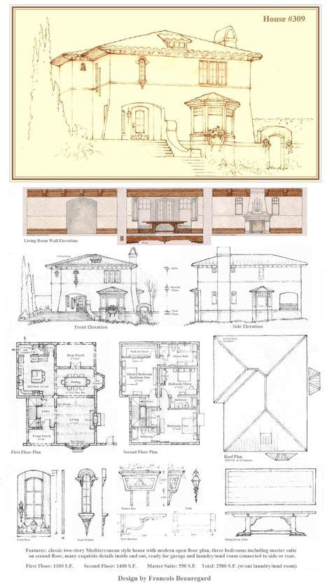 9 Best OLD school house plans images | House plans, Vintage house plans ...