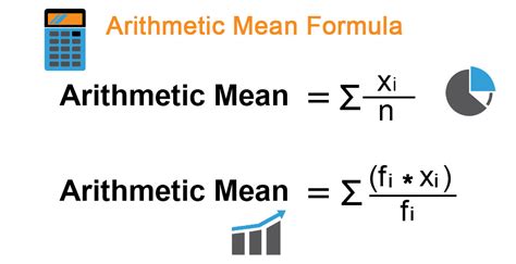 Arithmetic Mean Formula | Calculator (Examples With Excel Template)