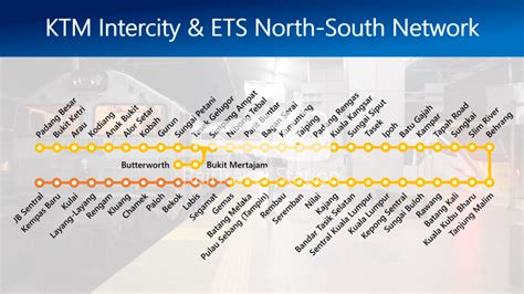 KTM Intercity | Malaysia Intercity Train Timetable, Schedule & Online ...