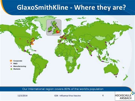 Gsk influenza virus vaccine