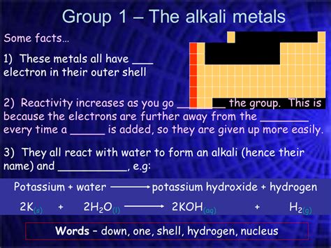 Group 1&2 - Presentation Chemistry