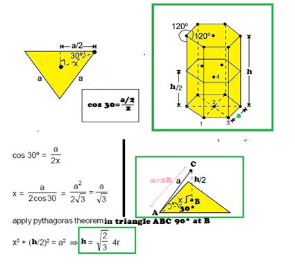 Welcome to Chem Zipper.com......: HEXAGONAL CLOSE PACKING (HCP):