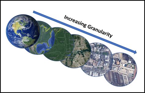 The Problem With Statistics – It’s Not The Statistics, But How We Abuse Them - Biodeterioration ...