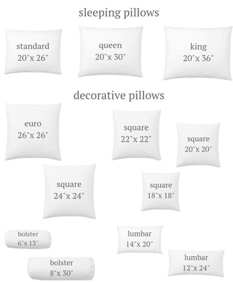 Standard Pillow and Pillowcase Size Chart Guide April 2021