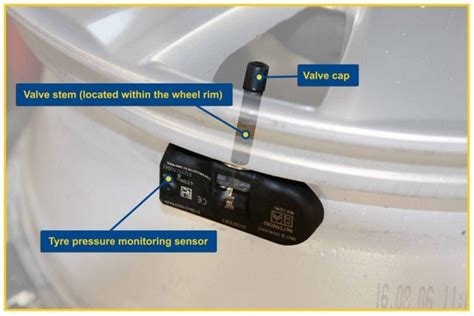 Tire pressure sensors - Electrical e-Library.com