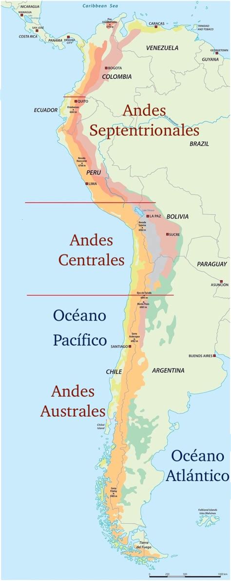 Cordillera de Los Andes - Ubicación y características