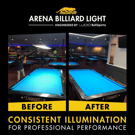 Pool Table Lights - Lighting Installation For Your Pool Table Prolux ...