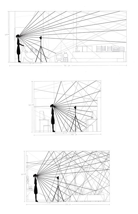 Acoustics of 3 Spaces These drawings show the acoustic of 3 different spaces : a… Acoustic ...