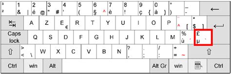 typing - How do I type the tick and backtick characters on Windows? - Super User