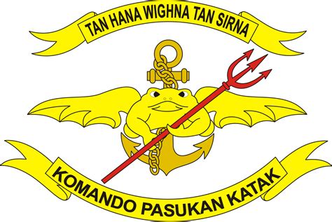 Gambar Logo / Lambang Militer Indonesia - TNI Polri | KASKUS