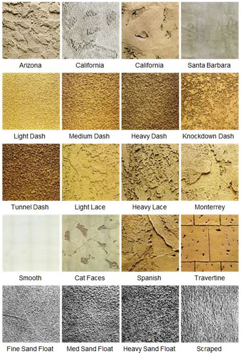 Stucco Textures and Colors | Moy Construction & Remodeling