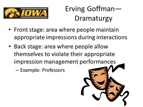 Iowa: 38 Wisconsin: 16. Presentation of Self Impression Management. - ppt download