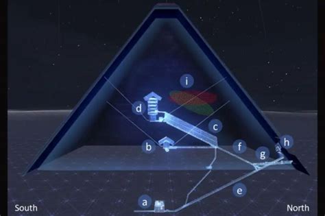 Scientists have mapped a secret hidden corridor in Great Pyramid of Giza | Ars Technica