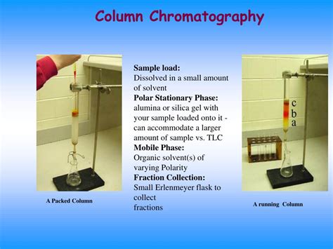 PPT - Two main types: Thin-Layer Chromatography (TLC) Column ...