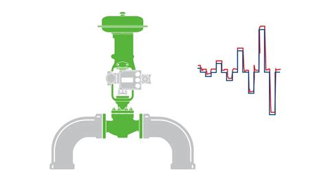 Control Valve Selection Criteria Considerations