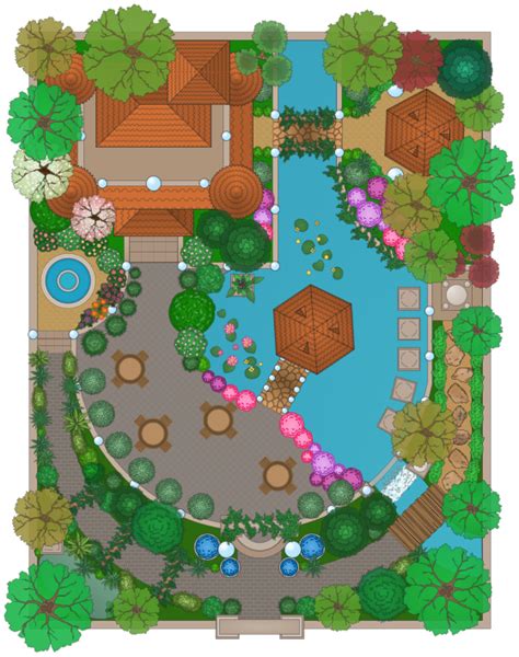 A look Under the Hood: How to Draw a Landscape Design Plan | by Gerome ...