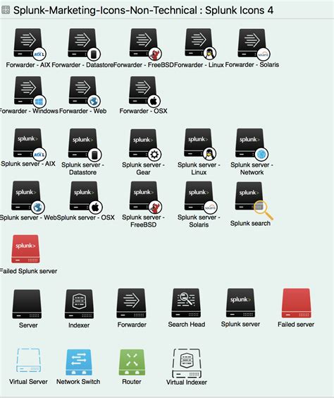 Stenciltown - Splunk Marketing Icons