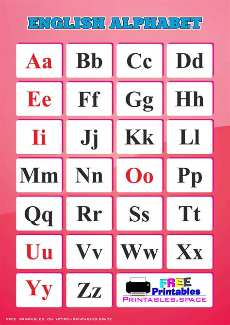 Alphabet Printable Poster