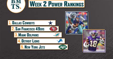 Bring Me The Sports' Week 2 NFL power rankings: Vikings in tough ...