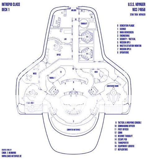 Voyager Deck 1 | The Trek BBS