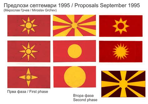 The State Flag | Macedonian Heraldric Society