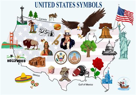 United States Symbols – Legends of America