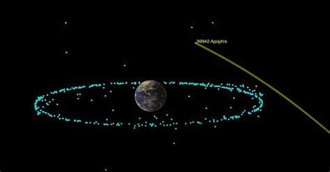 Asteroid 99942 Apophis won't hit the Earth in 2068 after all