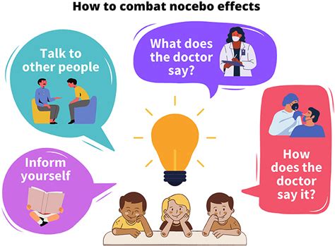 The Nocebo Effect: The Placebo’s “Evil Twin” · Frontiers for Young Minds